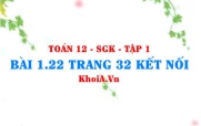 Bài 1.22 trang 32 Toán 12 tập 1 Kết nối tri thức